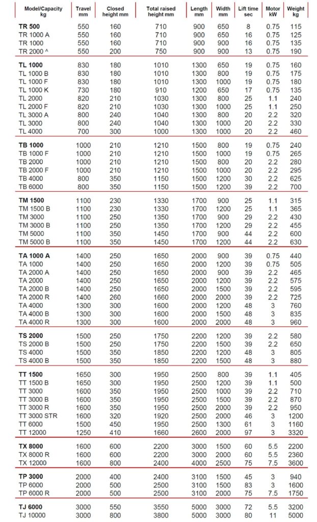 single scissor to jpg