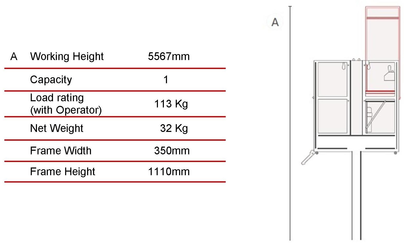 SMALL - E technical spec